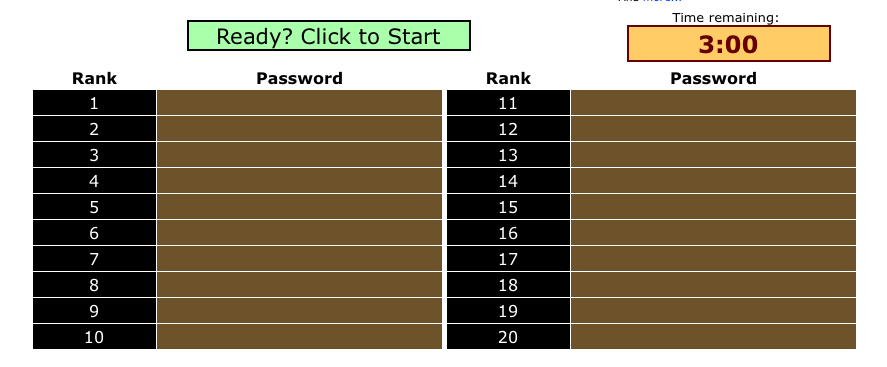 Guess the Password