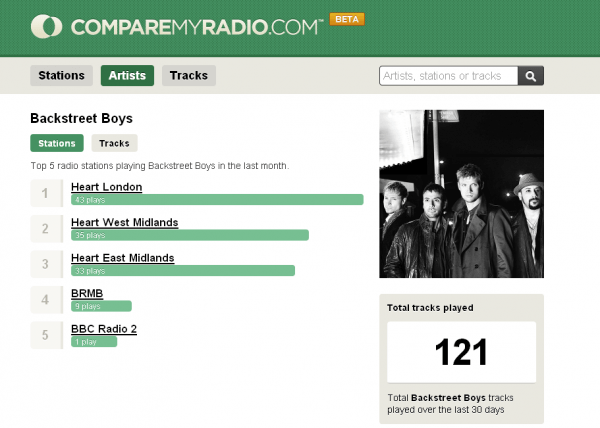 Compare My Radio screenshot