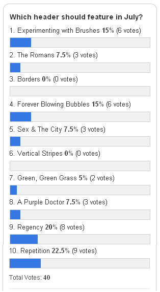 Vote results