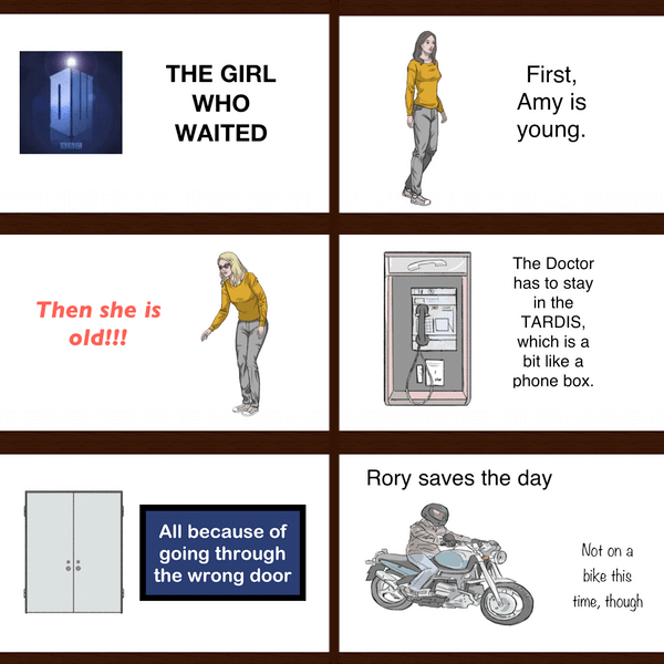 Storyboard App