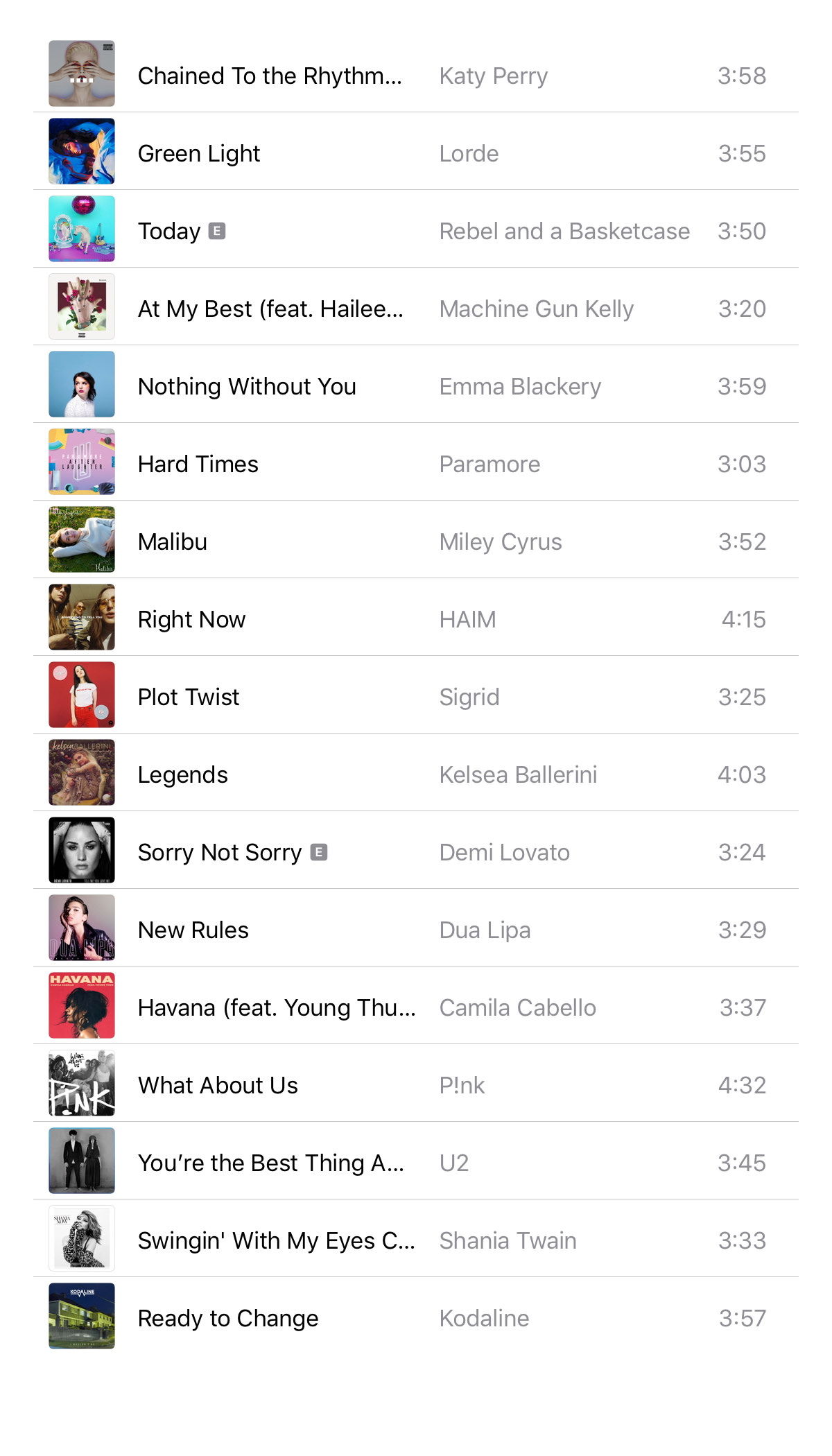 2017 song list