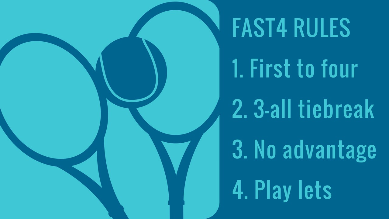 Tennis takes on speed sporting
