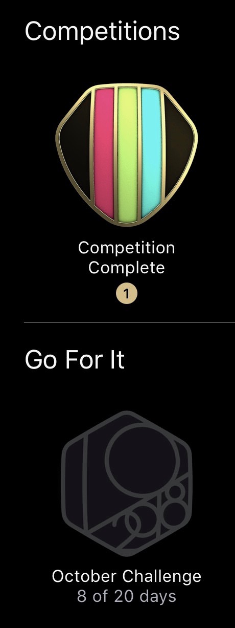 A new design for your trophy cabinet