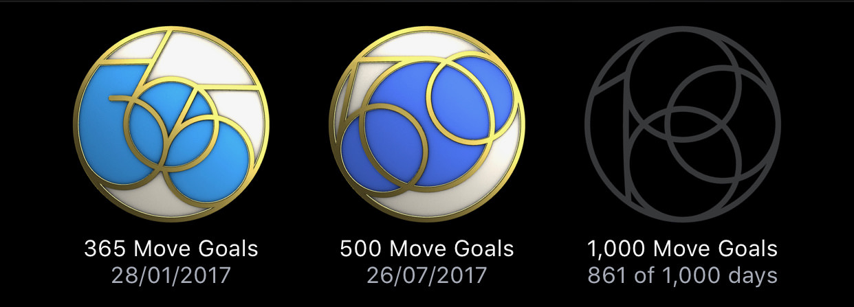 Activity move goals