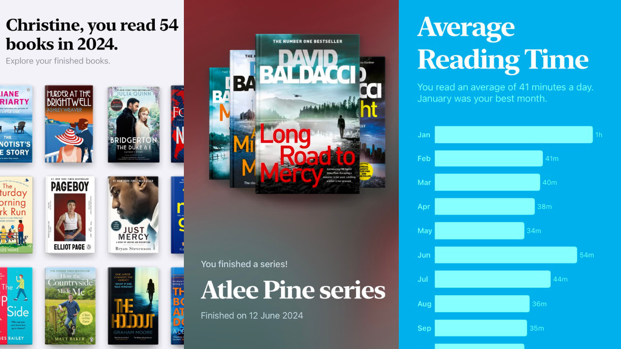 A compilation of three images from the Apple Books year in review, on the left the total count of books read with thumbnails of some of them, in the middle a milestone of completing the Atlee Pine series, and to the right a bar chart of the average reading time each month