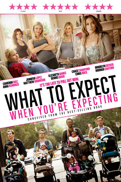 What to Expect When You're Expecting