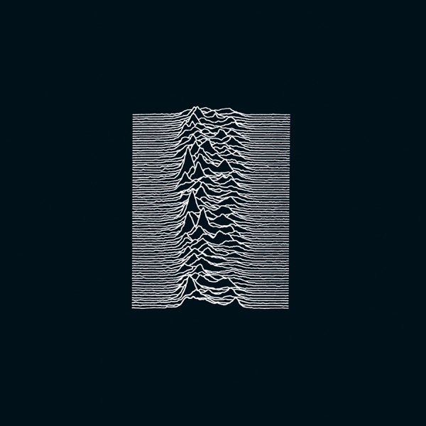 Unknown Pleasures by Joy Division